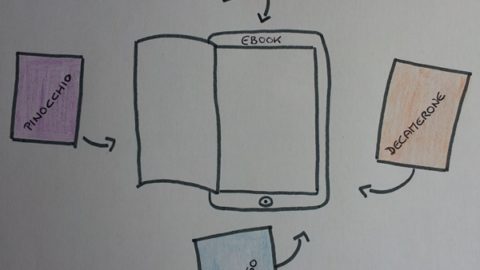 Tradizionale o digitale?